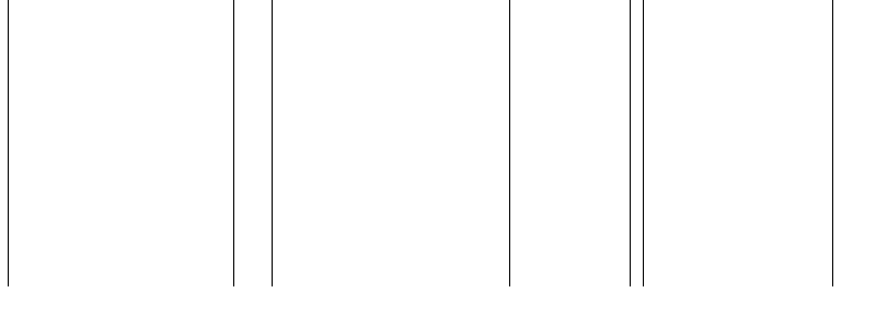 Barogramm